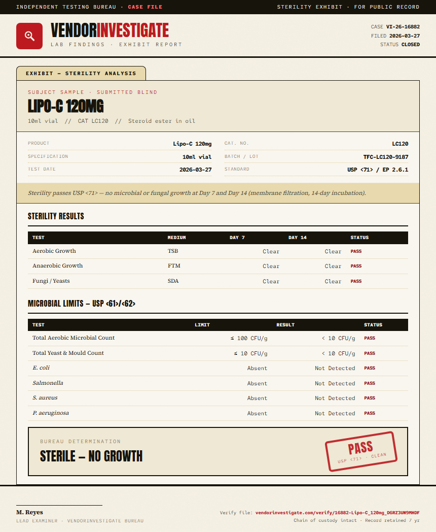 Lipo-C 120mg Sterility report by VendorInvestigator